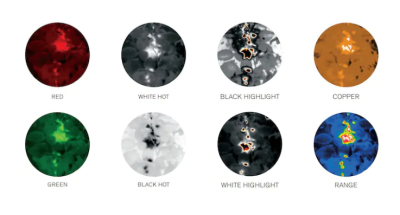 Leupold LTO Tracker HD Thermal Viewer | 174906