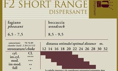 F2 Short Range Dispersante 36 g  n.6.5 12/20/70