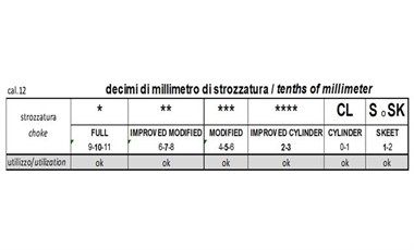 Palla Trill Shock 32g 12/20/70